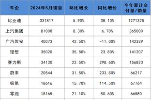 beplay官网全站app截图2